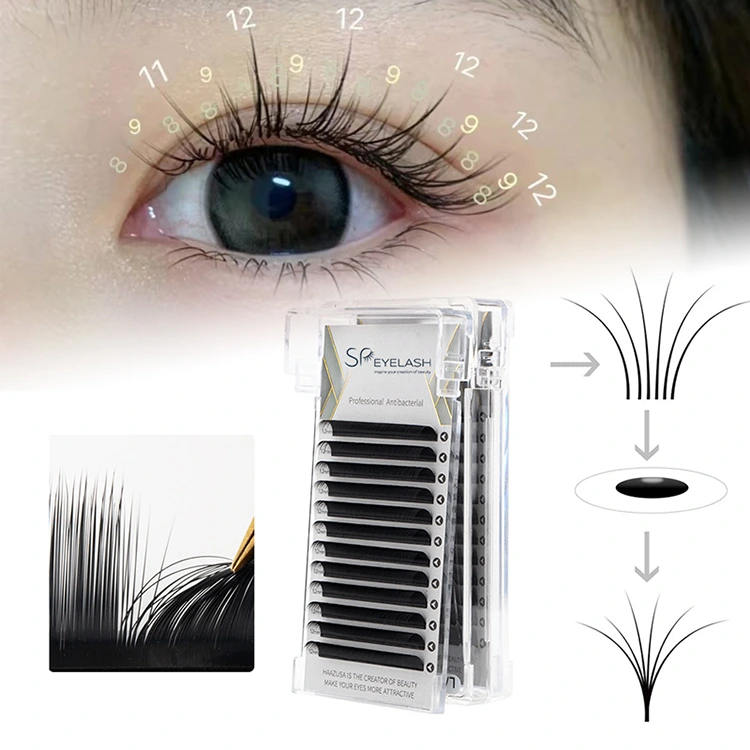 Mitől olyan népszerű a Camellia Lashes a szépségvilágban?